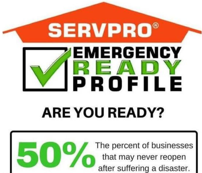 Emergency Ready Profile